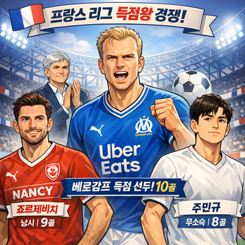 데니스 베르캄프 프랑스 리그 득점 랭킹 1위 등극필립